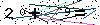 Veiligheids Code