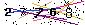 Veiligheids Code