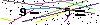 Veiligheids Code