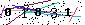 Veiligheids Code