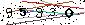 Veiligheids Code