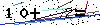 Veiligheids Code