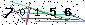 Veiligheids Code
