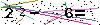 S�kerhets kod