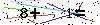 Veiligheids Code