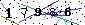 S�kerhets kod