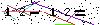 Bezpečnostný Kód