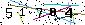 Veiligheids Code