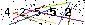 Veiligheids Code