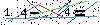 Veiligheids Code