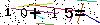 Veiligheids Code