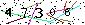 Veiligheids Code
