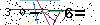 Veiligheids Code