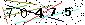 Veiligheids Code