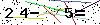 Veiligheids Code
