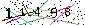 Veiligheids Code
