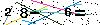 Veiligheids Code