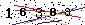 Veiligheids Code
