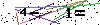 Veiligheids Code