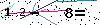 S�kerhets kod
