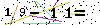 S�kerhets kod