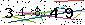 Veiligheids Code