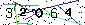 Veiligheids Code