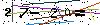 Veiligheids Code