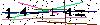 Veiligheids Code