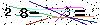Veiligheids Code