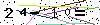 Veiligheids Code