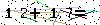 Veiligheids Code