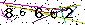 Veiligheids Code