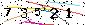 Veiligheids Code