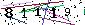 S�kerhets kod