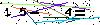 Veiligheids Code