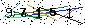 Veiligheids Code