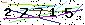 S�kerhets kod