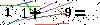 Veiligheids Code