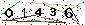 Veiligheids Code