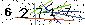 Veiligheids Code
