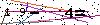 Veiligheids Code