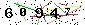 Veiligheids Code