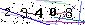 Veiligheids Code