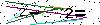 Apsaugos kodas