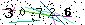 S�kerhets kod