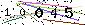 Veiligheids Code