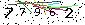 Veiligheids Code