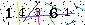 Veiligheids Code