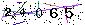 Veiligheids Code